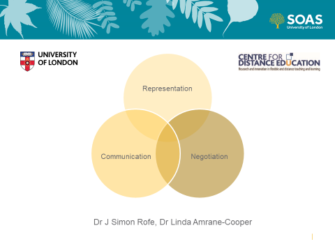 Academic diplomat graph