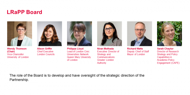 Board members