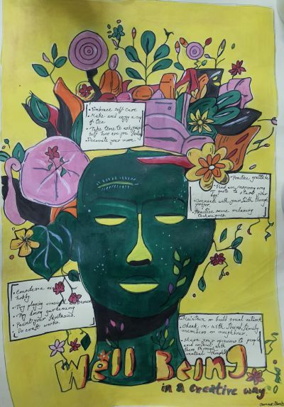 World Mental Health Posters